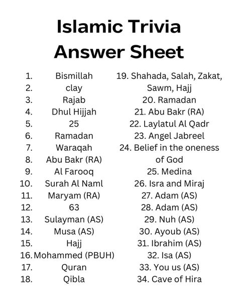 Islam Question & Answer .